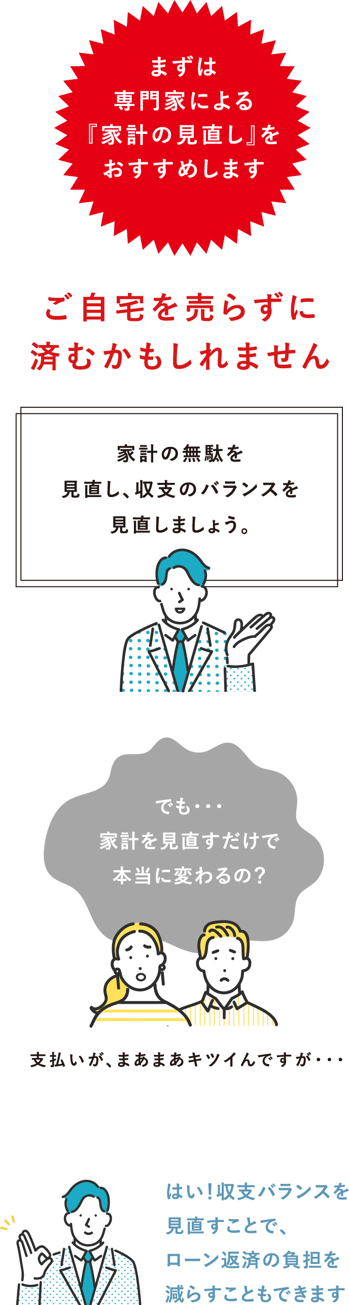 まずは専門家による『家計の見直し』をおすすめします